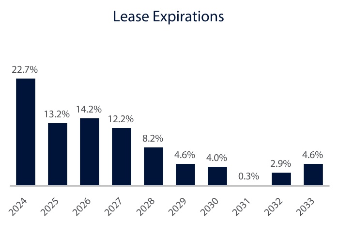 chart-4e8e1104f01d4cb6918a.jpg