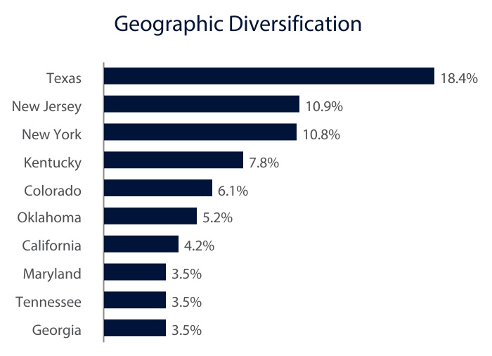 chart-a56fbdd459e7468185aa.jpg