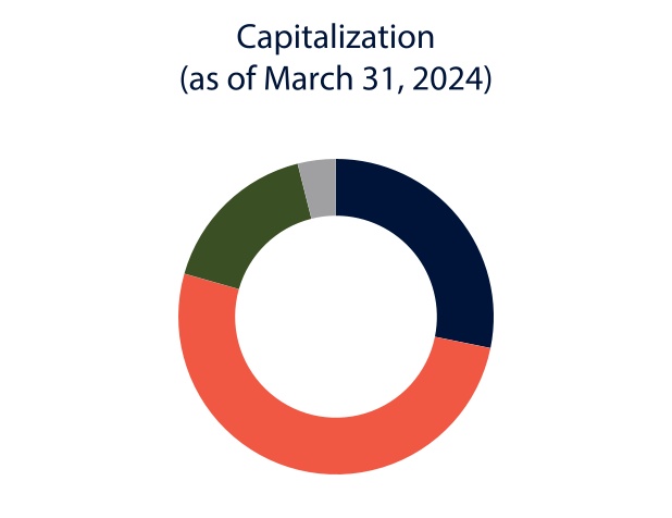 chart-bb02319d2eca4934aa6a.jpg