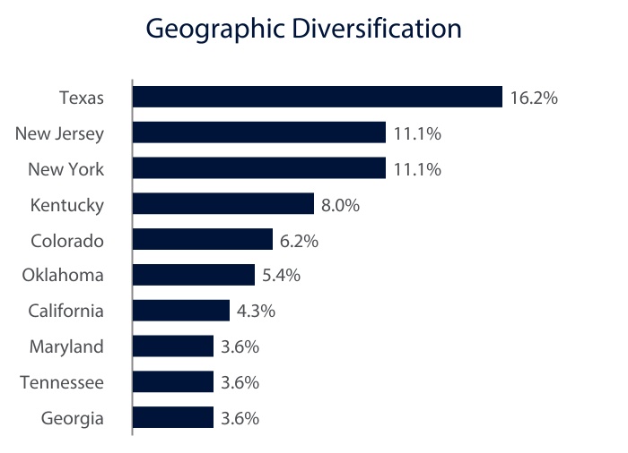 chart-bfc5776541804bd4aeb.jpg